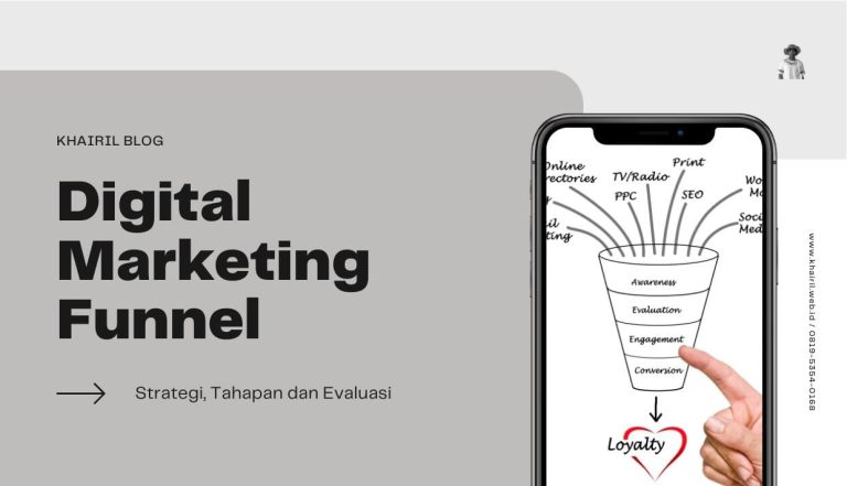 digital marketing funneling